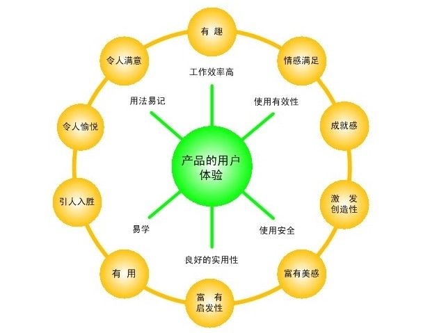 荣耀 MagicOS 10 Beta 内测招募启动支持 Magic V5 等机型