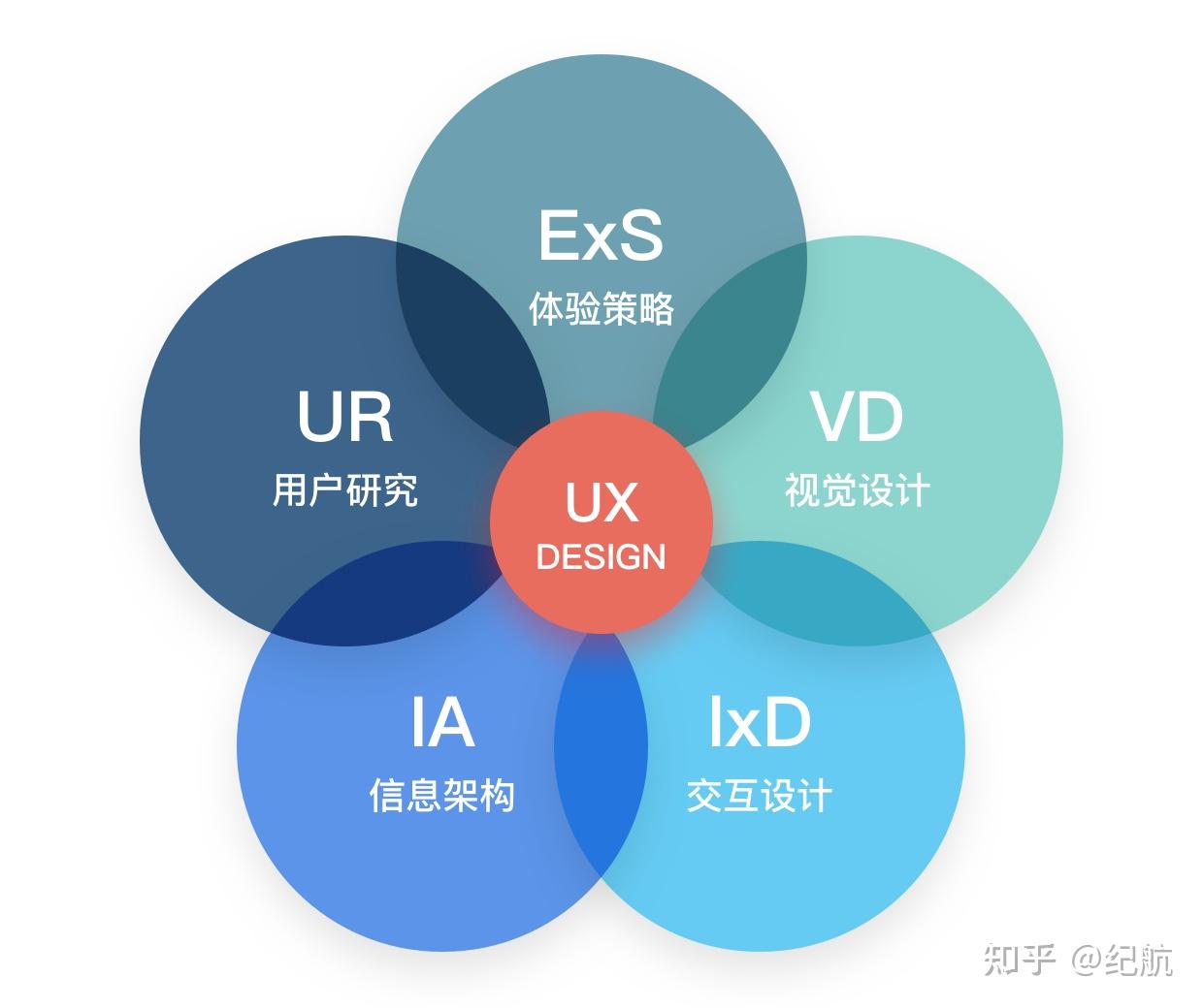 四方签署战略合作协议 推动我国自主音视频技术标准产业化